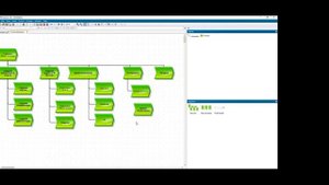 Моделирование организационной структуры и VAD диаграммы в Aris Express