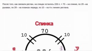 Схемы и описание вязания кофты И СВИТЕРА из пуха норки