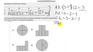 Задание №5 ОГЭ по информатике 2019. 2-ой тип заданий