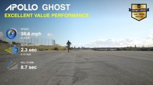 Top 10 BEST Dual Motor Electric Scooters of 2022