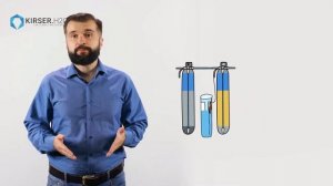 2. Как подобрать систему очистки воды?
