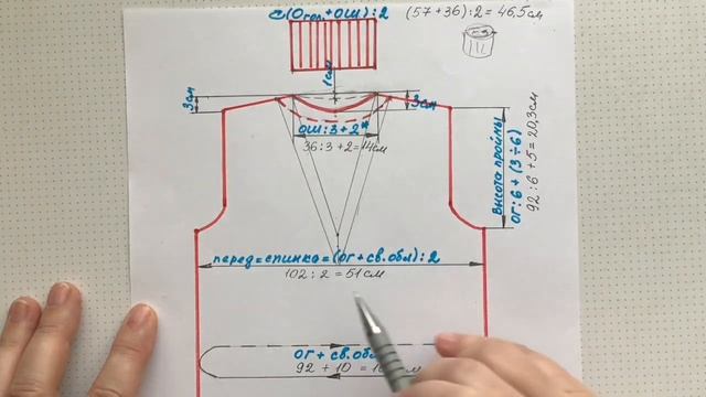 Простая выкройка. Шпаргалка для построения.