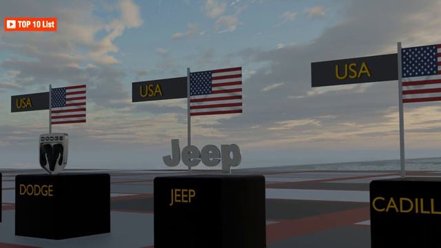 TOP 10 | Car Brands By Country 2024 | Cars From Different Countries