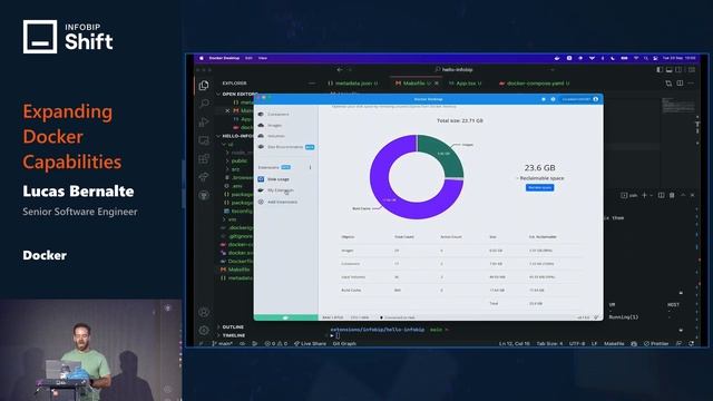 Infobip Shift 2022: Expanding Docker Capabilities with Extensions - Lucas Bernalte Perez (Docker) смотреть онлайн