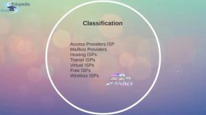 HTML Basics for Beginners: Internet Service Provider | ISP History | ISP Classification  | Part 02