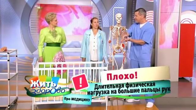 Воспаление сухожилий. Болезнь де Кервена смотреть онлайн