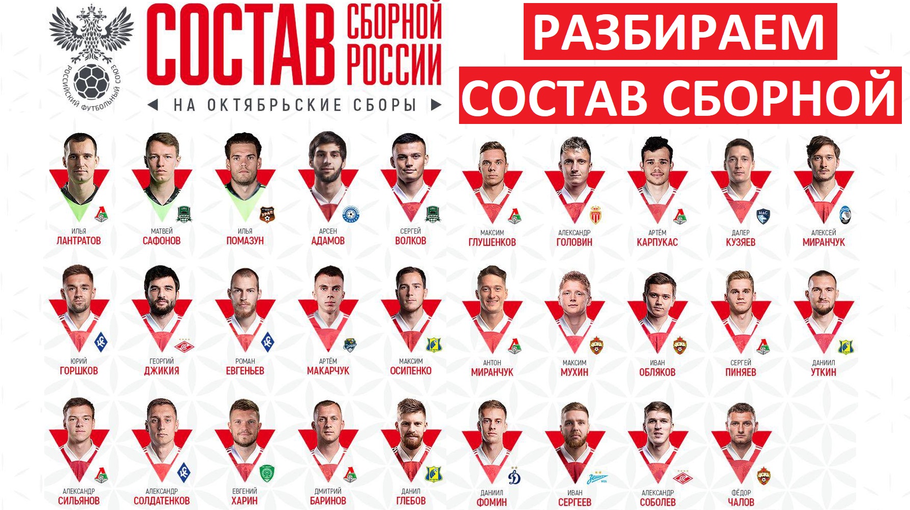 Состав сборной России! Обзор! Карпин, зачем ты вызвал Джикию?