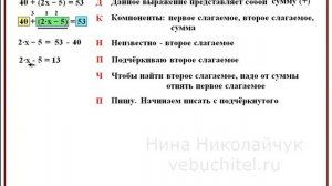 5 класс. Сложное уравнение. Решить уравнение 40+(2х-5)=53.
