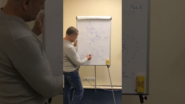 Принцип работы вечного двигателя смотреть онлайн