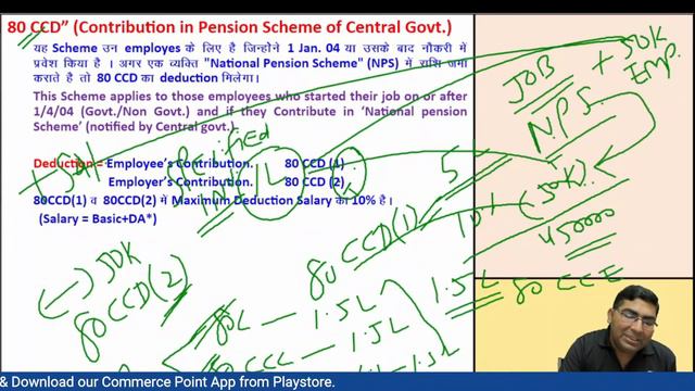 Deductions from Total Income# How to Calculate Total Income#Income Tax#B.Com Part 3#Mdsu#Jnvu