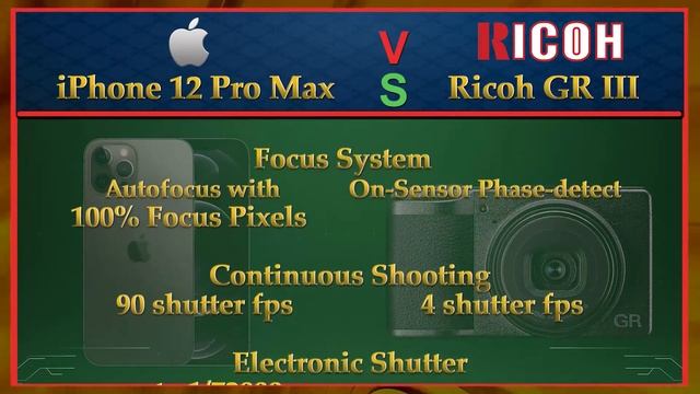 iPhone 12 Pro Max vs Ricoh GR III Comparison Video (Spec Comparison) смотреть онлайн