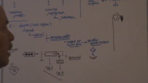 Семиотическая процедура при работе с субъектом мысли Текст - предмет манипулирования 2013