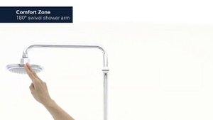 Душевая система с термостатом GROHE TEMPESTA COSMOPOLITAN 27922000