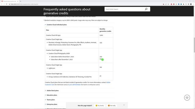 Photoshop CC 2024; Generative Fill Kullanım Ücretleri. смотреть онлайн