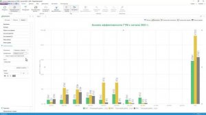 Поворот подписей данных на диаграмме 9.6