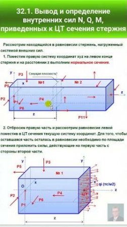 32.1. Вывод и определение внутренних силы N, Q, M в сечении.  #automobile #механики #education