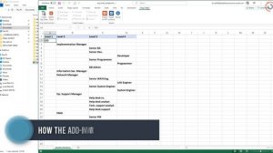 How to Create an Organizational Chart in Excel? (automatic) - FREE ADD-IN!!!