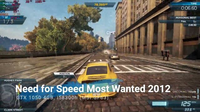 GTX 1050 4GB 10 Games Performance Test 1080p | MSI GF63 8RC | i5 8300h + 8 GB RAM