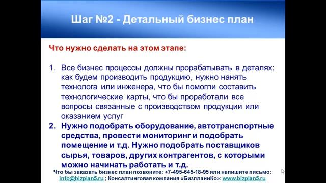 Мастер класс №4 3х ступенчатый алгоритм действий при разработке бизнес плана смотреть онлайн