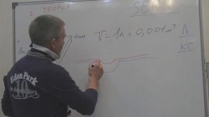 Что такое полимерная шпаклевка(Пятигорск 2016  )