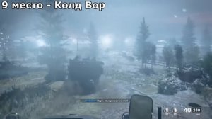 Все Концовки Серии Call of Duty ОТ ХУДШЕЙ к ЛУЧШЕЙ [Краткая Аналитика]