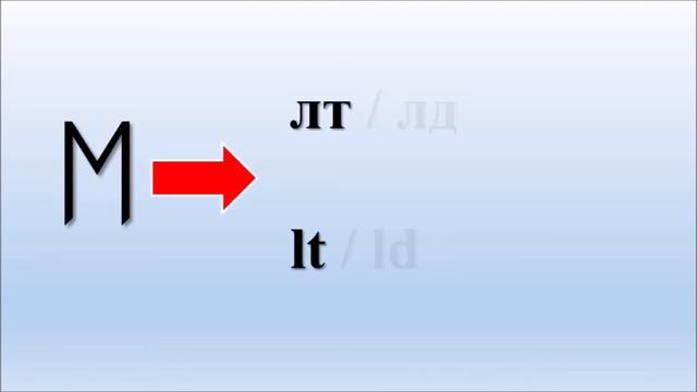 Тюркские руны урок 4 / Орхоно-Енисейский алфавит смотреть онлайн