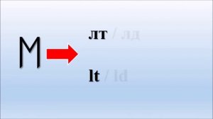 Тюркские руны урок 4 / Орхоно-Енисейский алфавит