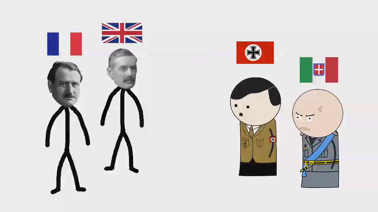 ВТОРАЯ МИРОВАЯ ВОЙНА НА ПАЛЬЦАХ (1) OverSimplified