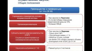 3   Осуществление закупок