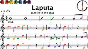 How to Play Laputa (Castle in the Sky) on Flute | Easy Beginner Sheet Music