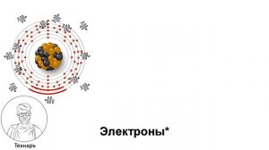Почему золото - желтое (и почему окрашены и другие тяжелые металлы).