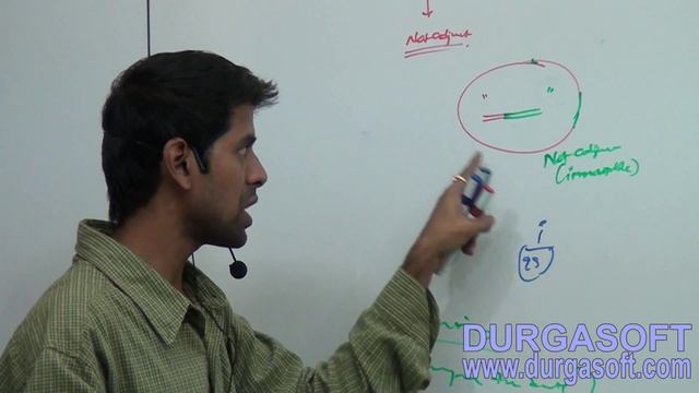 Core Java -  java.lang.package -  Immutable class and object creation Part - 1