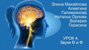 Восстановление речи после инсульта. Дизартрия. Урок 4. Звуки В и Ф.