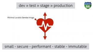 How do I use  Docker Containers in production?