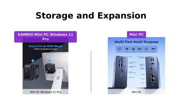 Comparing Mini PC Windows 11 Pro: KAMRUI AK1 PRO vs Intel 12th Gen N95