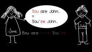 Contractions of the verb to be present tense