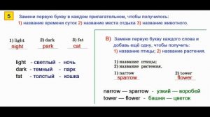 ГДЗ Английский язык 3 класс Страница.48  Рабочая тетрадь Афанасьева Михеева