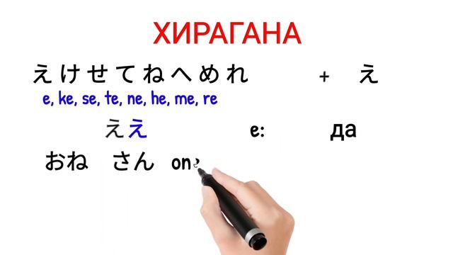 Долгие гласные в японском языке смотреть онлайн