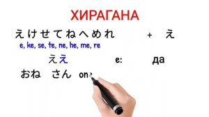 Долгие гласные в японском языке