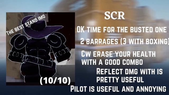 [YBA] Ranking Every Stands | Tier List смотреть онлайн