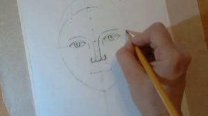 Портрет мамы. Рисунок.3кл.ИЗО