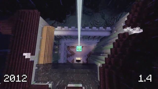 Эволюция Трейлеров Minecraft 2011-2021