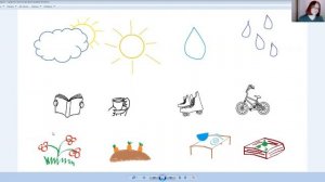 Подготовка к школе онлайн. Урок в сюжетно-игровом подходе.