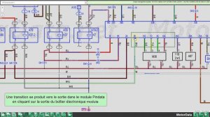 MotorData Professional - Possibilités et travail efficace avec le système