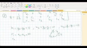 Finite element analysis through ABAQUS Chapter 1 (7 2D plate element modeling)