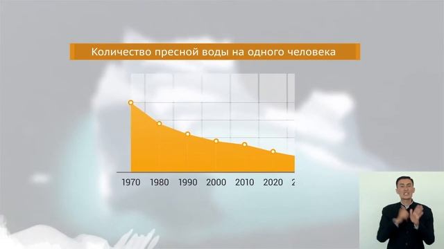 22 Бережное отношение к природным ресурсам и окружающей среде смотреть онлайн