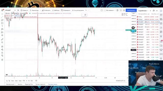 Сбой в сети SOLANA,  прогноз падения оправдался.  Разбор криптовалют  16.09.2021  AlPACA TORN CHESS смотреть онлайн