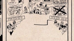 Евангелие от Марка за 10 минут