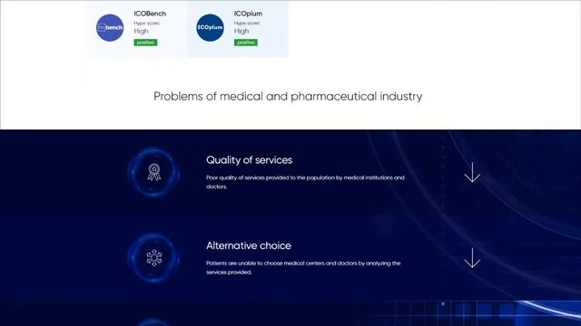 ATLANTICO NETWORK - Обзор ICO проекта смотреть онлайн