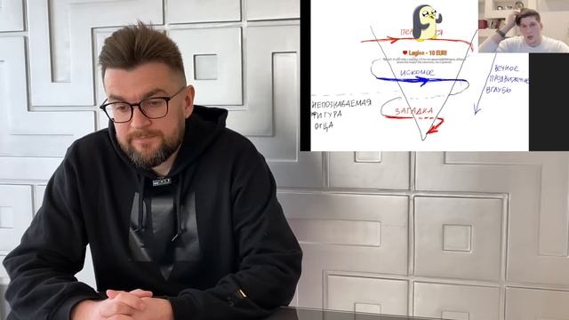 Простые мысли (БАЗА) про отношения и женщин (продолжение) смотреть онлайн